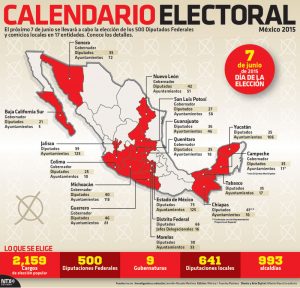 elecciones