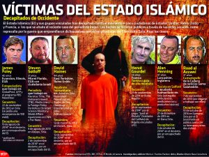 Infografia estado islamico